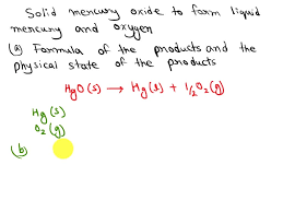 Types Of Chemical Reactions - Ppt Video Online Download