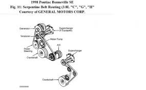 1998 pontiac bonneville serpertine belt by belt broke how do i 1998 pontiac bonneville serpertine belt