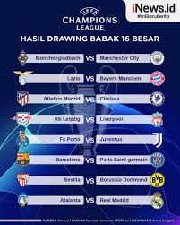 Hasil drawing perempat final liga champion 2021 dan liga europa 2021. Infografis Hasil Drawing Babak 16 Besar Liga Champions Barcelona Jumpa Psg