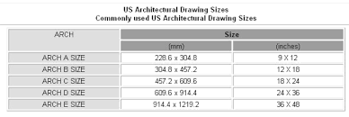 D Size 24 X 36 Finding Plotter Paper Sizes Plotter Paper