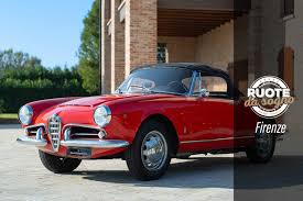 Image result for Rosso Amaranto 1964 Alfa-Romeo