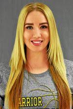 College Corner: Spring-Ford grad Mueller passes 1,000 points at Lycoming