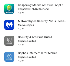 Comparison of the top android security and antivirus apps. Kaspersky V S Malwarebytes V S Sophos Intercept X Which Is Best Antivirus For Android 2021 R Antivirus