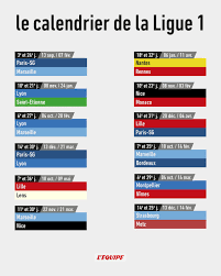 La ligue 1 vient à peine de commencer et les complications par rapport à la retransmission des matches à la télé comme à la radio posent problème. L Equipe Auf Twitter La Lfp A Communique Ce Jeudi Le Calendrier De La Saison 2020 2021 De Ligue 1 Les Matches De La Premiere Journee Https T Co V5fpsznvxv Https T Co Fvbl3f7oil