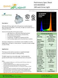 Vegetative stage is where your weeds are starting to grow. Led 9614g Simulight Led Grow Lights By Light Efficient Design Pdf Catalogs Technical Documentation Brochure