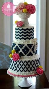 Wedding Idea Ideas Creative Arrangement Mock Up Mockup Cake Cakes Wedding Cake Art Cake Gorgeous Cakes