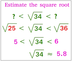 Find the square root, or the two roots, including the principal root, of positive and negative real numbers. Estimate The Square Root