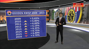 Cara kira peratus gaji bersih. Infografik Dividen Kwsp 2009 2019 Youtube