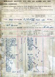 Maritimequest Titanic 1912 Original Passenger List Page 1 Titanic History Titanic Ship Titanic
