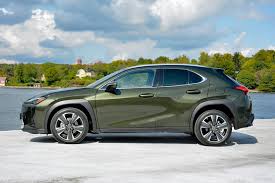 Image result for Nori Green 2019 UX