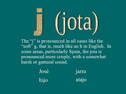 Accent the correct way of pronouncing this difficult sound of the spanish alphabet. 1 The Spanish Alphabet