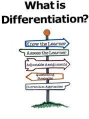 Carol Ann Tomlinson Differentiation Chart Google Search