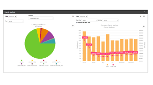 Less than 1 year in the role, former employee. Unify Hrs Human Resource Payroll Management