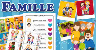 La Famille, Activités Pour Enfants. | Educatout