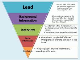 How it happened (overwhelmed with business after the article). 10 Inverted Pyramid Ideas Inverted Pyramid Writing Tips Writing