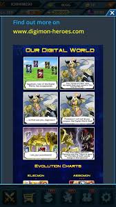 Good Bye Digimon Heroes Crusaders Digimon Amino