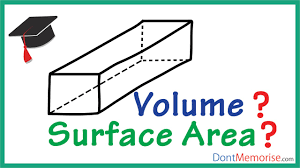 Solve this questions and improve your skills, logical reasoning and. Volume And Surface Area Of Cuboids And Cubes Gmat Gre Cat Bank Po Ssc Cgl Don T Memorise Youtube