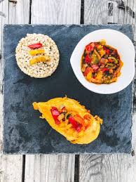 Poulet Basquaise Au Cookeo Ig Bas Adopte La Cuisine Ig Bas Fruits Et Legumes De Saison Filet Poulet Alimentation