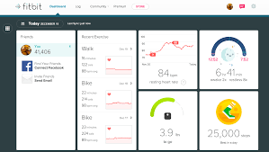 Find the food that moves you, that's our motto. 20 Fitness Tools That Track Your Exercise Meals Sleep And More