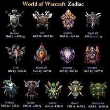 So Whats Your Sign I Am Dec 30 And My Main Is A Tauren