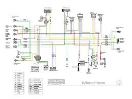 125cc chinese atv wiring diagram wiring diagram directory 110cc chinese atv wiring diagram unique tao tao 110 wiring diagram. Wiring Diagram For Zongshen 250