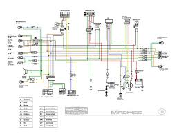 2021 tuono v4 1100 electrical; Wiring Diagram For Zongshen 250