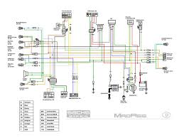 Workshop and repair manuals, wiring diagrams, spare parts catalogue, fault codes free download. Zongshen 200cc Wiring Diagram Four Wire System Wiring Schematics B7100 Kubota Wwww Au Delice Limousin Fr