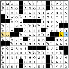 This sport is referred as football in england soccer is an american sport, to score you do a touchdown football you use a club to hit the. Rex Parker Does The Nyt Crossword Puzzle Sporty Spiders Informally Thu 12 20 2018 Declaration Concerning British Geography Mr Potato Head Part E Tail Icons