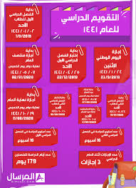 آلية التقويم الدراسي الجديد 1443 هـ. Ø§Ù„ØªÙ‚ÙˆÙŠÙ… Ø§Ù„Ø¯Ø±Ø§Ø³ÙŠ Ù„Ø®Ù…Ø³ Ø³Ù†ÙˆØ§Øª Ù…Ù‚Ø¨Ù„Ù‡ Ø§Ù„Ù…Ø±Ø³Ø§Ù„