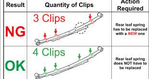 Toyota tundra pickup leaf springs. Need Advice Asap Regarding Leaf Spring Recall Tacoma World