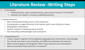 A literature review is a must write section in any of these papers. Literature Reviews Recreation And Leisure Services Libguides At Humber College
