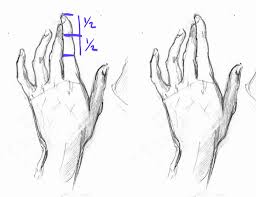 Anime drawing is a favourite among young and the old. How To Draw Anime Hands A Step By Step Tutorial Two Methods Gvaat S Workshop