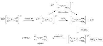 Cisplatin Oncology Nursing Hodgkins Lymphoma Chemical
