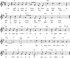 Colombia vs ecuador copa america 2021 : Nique Nac No Muse