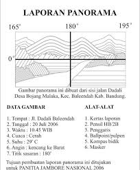18 Panorama Alam Sketsa Pengertian Panorama Panorama Adalah Membuat Gambar Suatu Pemandangan Medan Alam Dalam Bentuk Sketsa Gambar S Di 2020 Sketsa Pemandangan Alam