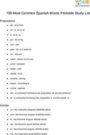100 Most Common Spanish Words Most Common Spanish Words Common Spanish Words Spanish Words