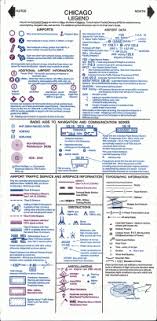Navigation Aeronautical Charts Learn To Fly Blog