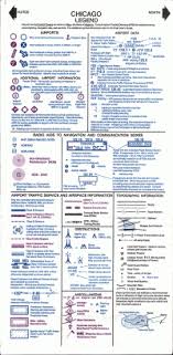 Navigation Aeronautical Charts Learn To Fly Blog