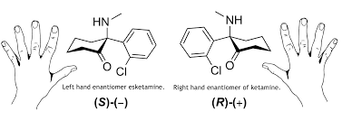 Ketamine is a medication primarily used for starting and maintaining anesthesia. Esketamine Availability In Australia Voyager Medical