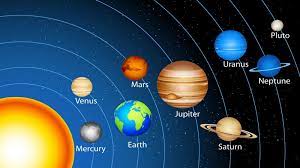 Utarid planet yang terkecil dalam sistem suria. Fakta Tentang Planet Dalam Tata Surya Passakanawang