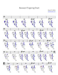 Fingering Charts David A Wells Bassoon