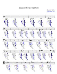 fingering charts david a wells bassoon