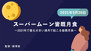 ●日食はどうしておこるの？ ○コラム 皆既日食と金環日食の違いは？ ●今回の日食について ○コラム 日食や月食の予測はいつごろから？ ●どこで、ど. Orp69tnqyseldm