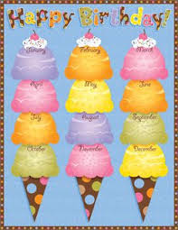 Make Each Cone A Month And Add A Scoop For Each Child With A