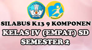 Rpp pjok kelas 1 semester 2 k13, unduh rpp pjok kelas 2 semester 2 k13, unduh rpp pjok kelas 3 semester 2 k13, unduh rpp pjok kelas 4 semester 2 k13, unduh rpp pjok kelas 5 semester 2 k13, unduh rpp pjok kelas 6 semester 2 k13, unduh. Unduh Silabus Pjok K13 Kelas Ii Sd Semester 1 Sang Pendidik