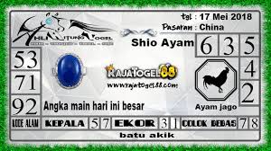 Ahli Hitung Togel Erek Erek Erek Erek Prediksi Jitu 4d Singapore Live 4d Hari Ini Keluar Aki Wilson Bagaimana Membedah Syair Bedah Syair 17 Mei Mei Shio