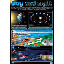 Day And Night Wall Chart Rapid Online