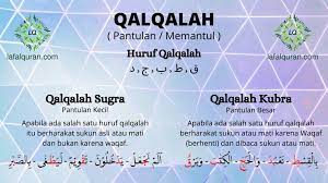 Qalqalah Sugra Dan Kubra Arti Huruf Hukum Bacaan Dan Contohnya