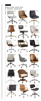 Roundup Rolling Office Desk Chairs Modern Office Desk Chair Modernofficedeskchair If You Re In Office Chair Design Best Office Chair Office Desk Chair