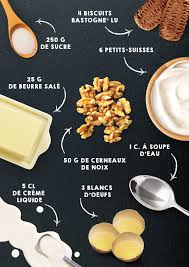 Mousse De Petits Suisses Avec Bastogne Recette Recette Noix Caramelisees Alimentation Cuisine Et Boissons